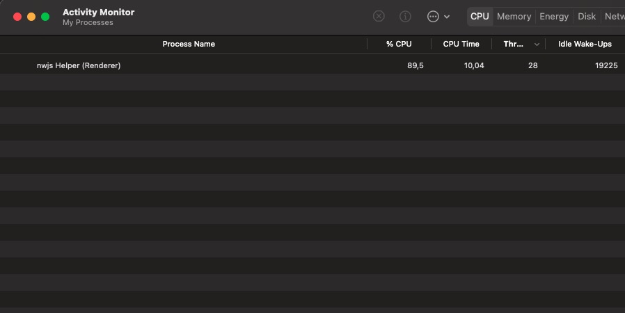 Activity Monitor with Leaked NWJS Process